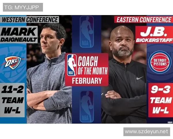 NBA官方宣布戴格诺特与比克斯塔夫荣膺月最佳教练称号